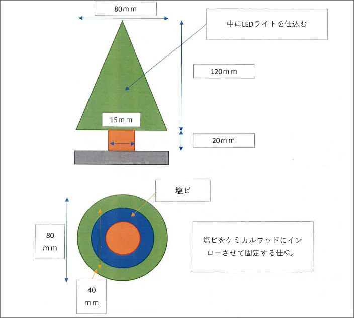 オリジナルツリーの仕様画像